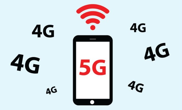 CTExcel APN Settings 5G & 4G