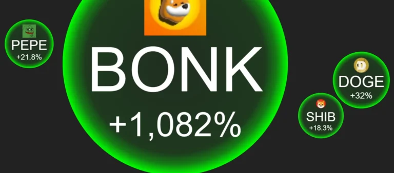 Comparing Bonk Coin Price Against Dogecoin Price
