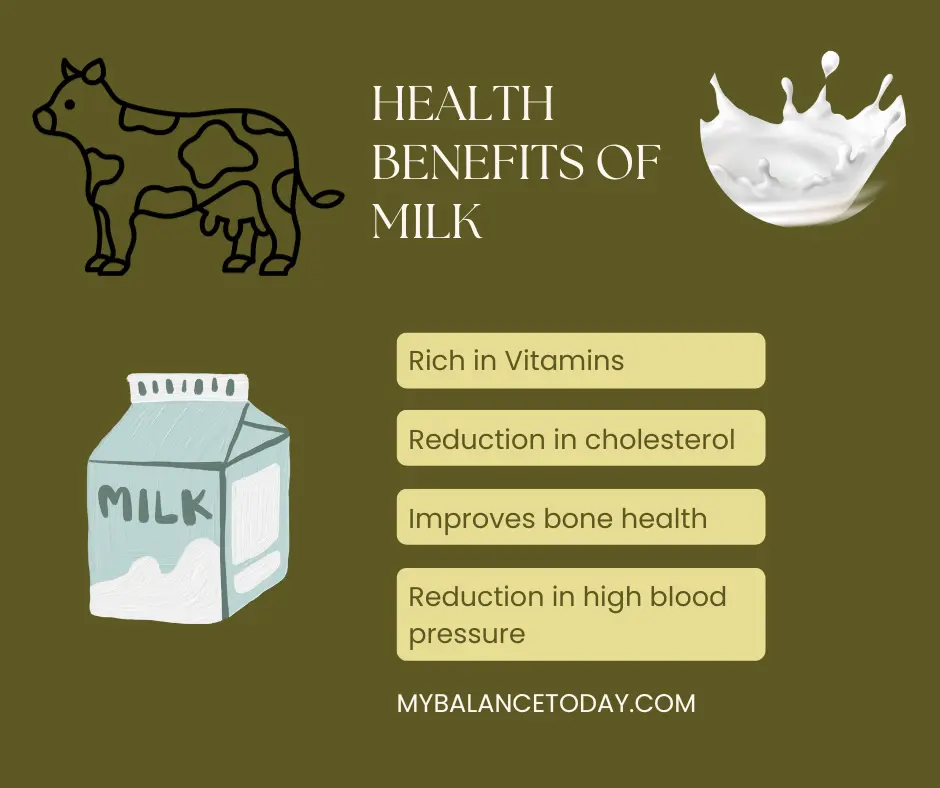 Potential Side Effects of WelHealthOrganic Buffalo Milk Tag