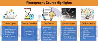 Things to Be Considered While Choosing Photography Colleges in Delhi