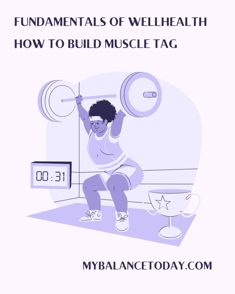 Fundamentals of Wellhealth How To Build Muscle Tag
