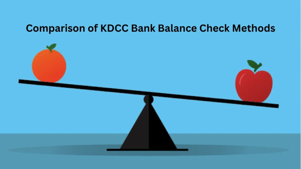 kdcc bank balance check number Comparison of KDCC Bank Balance Check Methods