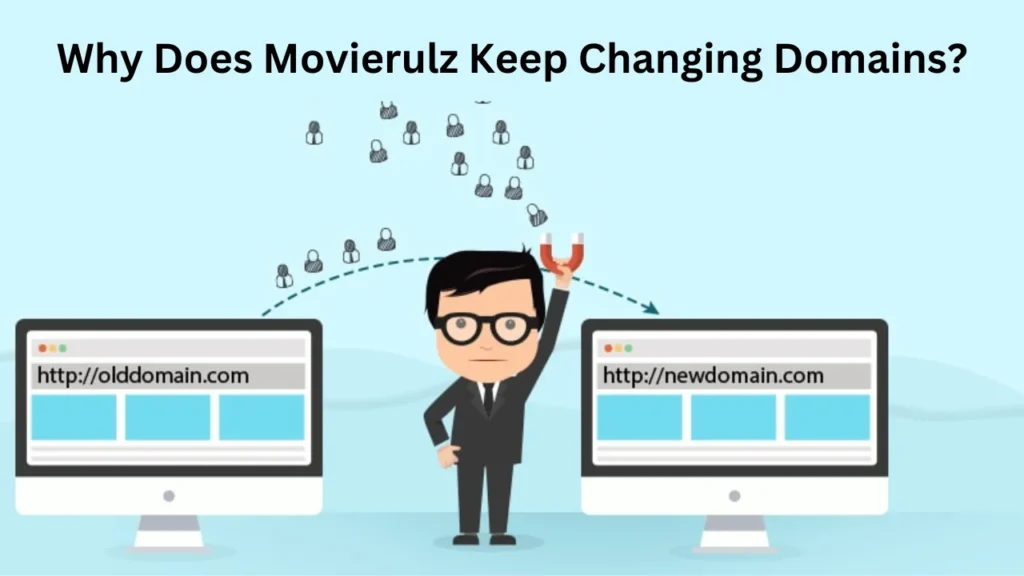 movierulz Why Does Movierulz Keep Changing Domains